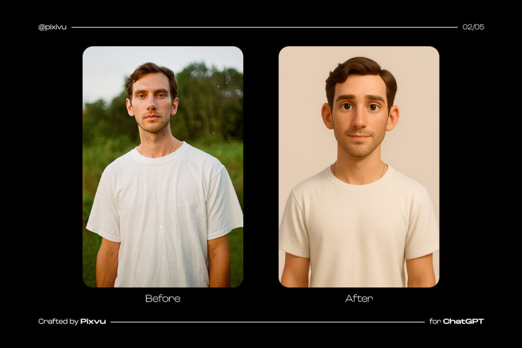 3D Cartoon Avatar Prompt For ChatGPT