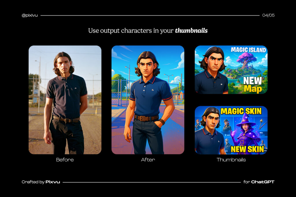 AI Fortnite Cartoon Prompt For ChatGPT