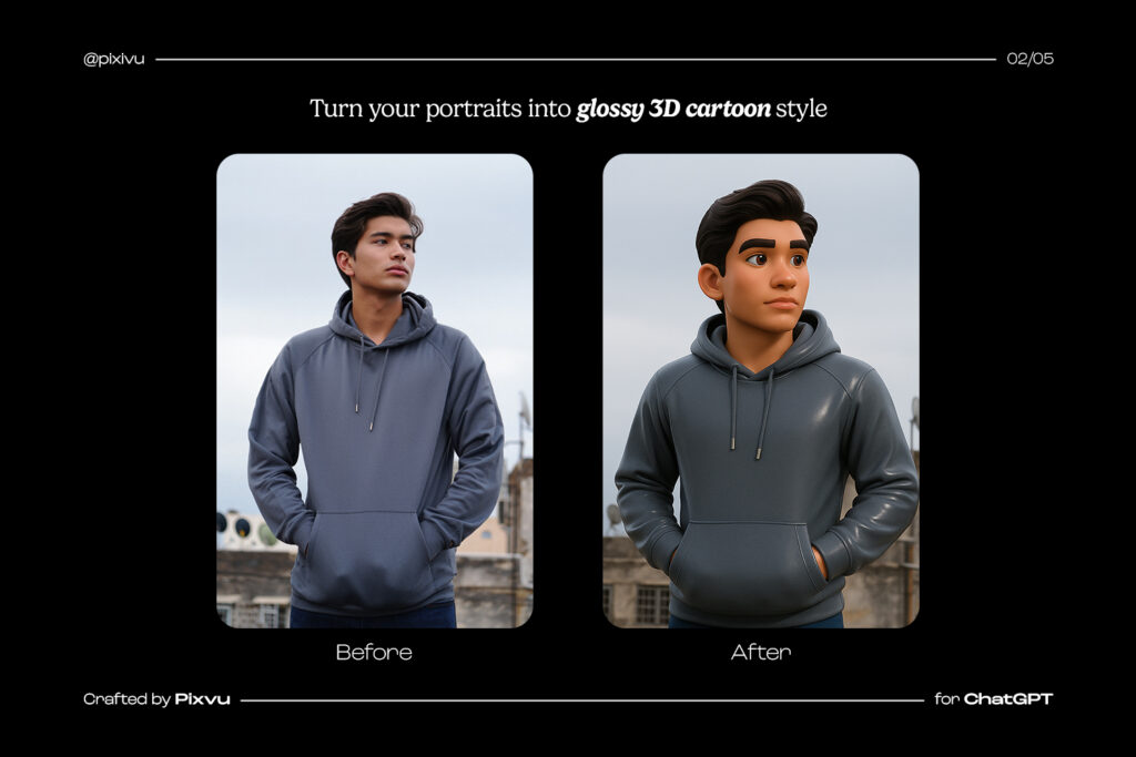 Glossy 3D Cartoon AI ChatGPT Prompt