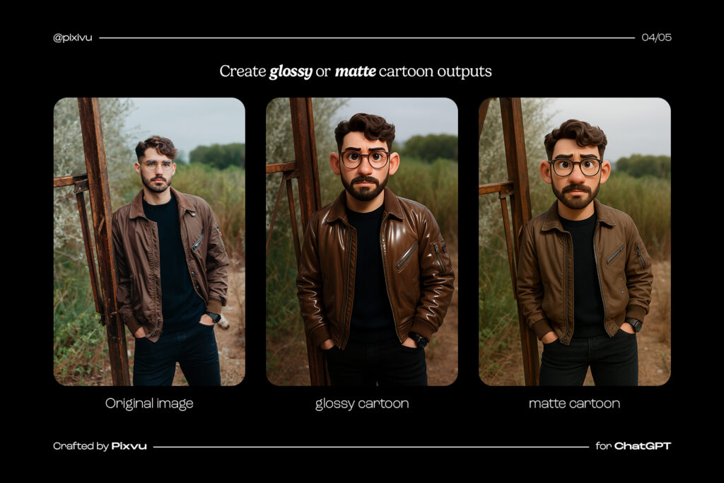 Glossy 3D Cartoon AI Prompt For ChatGPT