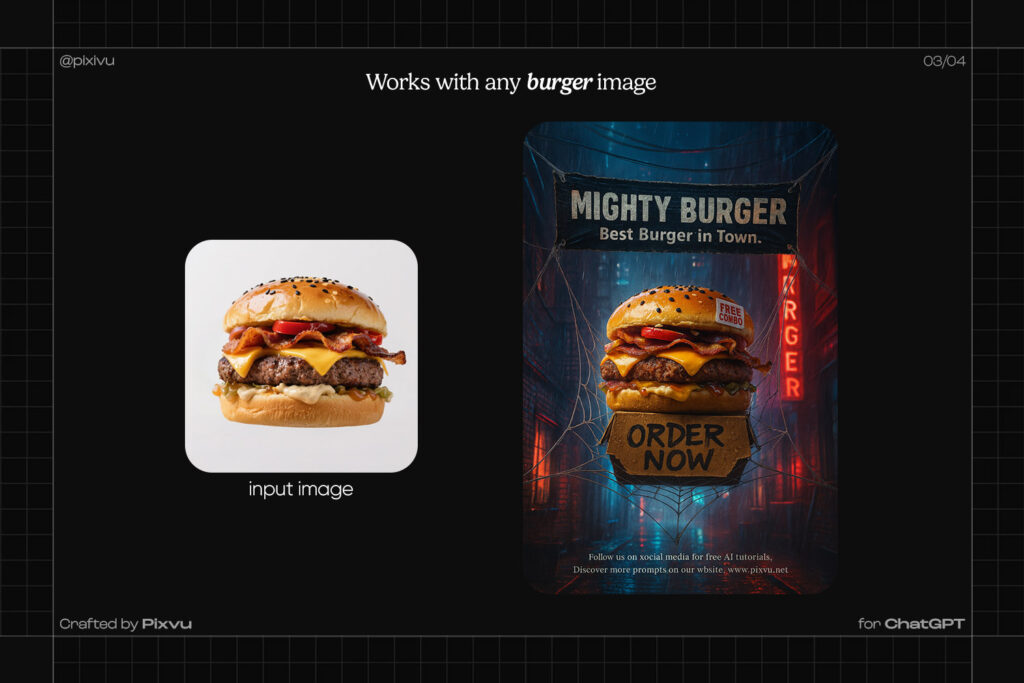 AI Spiderman Burger Poster ChatGPT Prompt